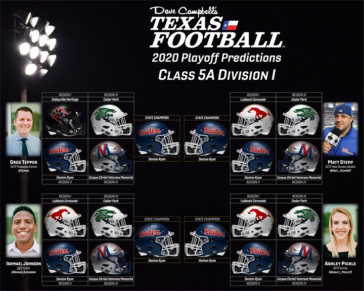 Official 2020 Texas High School Football Playoff Brackets