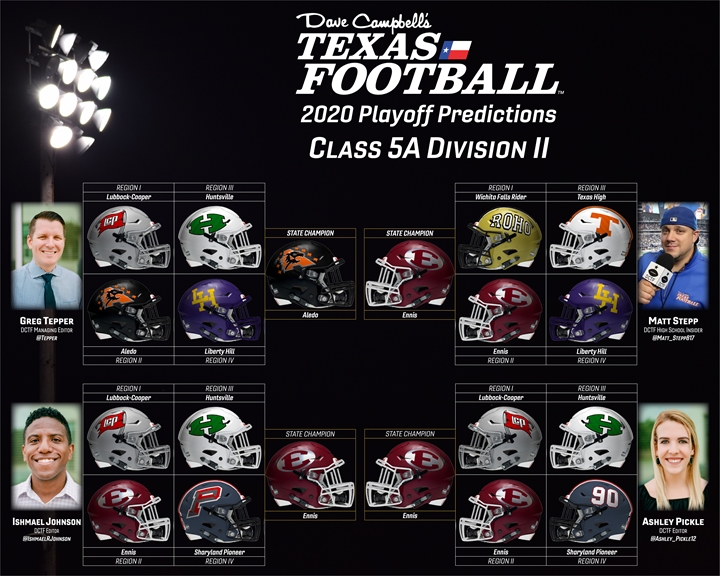 2020 Texas High School Football Playoffs Predictions