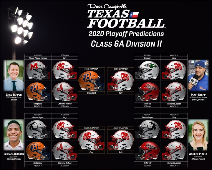 2020 Texas High School Football Playoffs Predictions