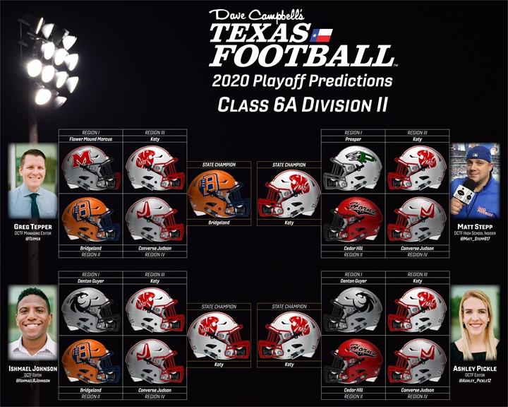 UIL Playoffs: Texas High School football playoff bracket 2020