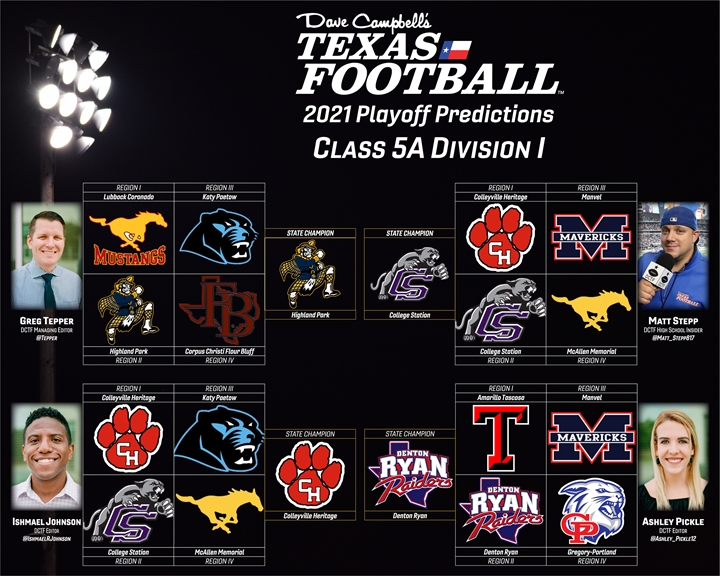2021 Texas High School Football Playoffs Predictions