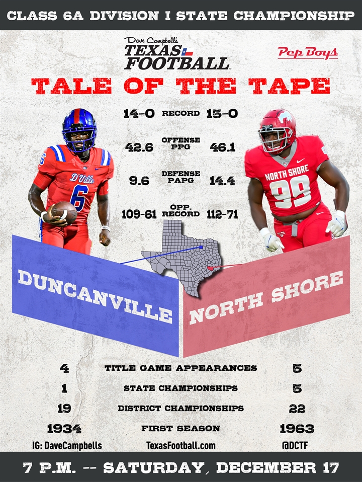 Picking who will win in Week 6 NIC-10, BNC and NUIC football games