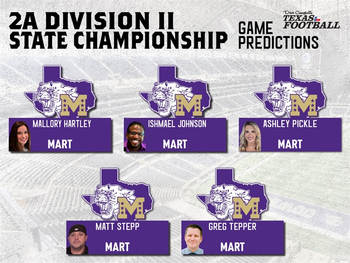 Only two divisions still have more than one undefeated team - ThePicks