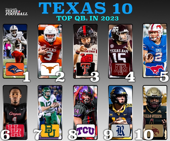 The Texas 10: These are the best FBS quarterbacks in the Lone Star State