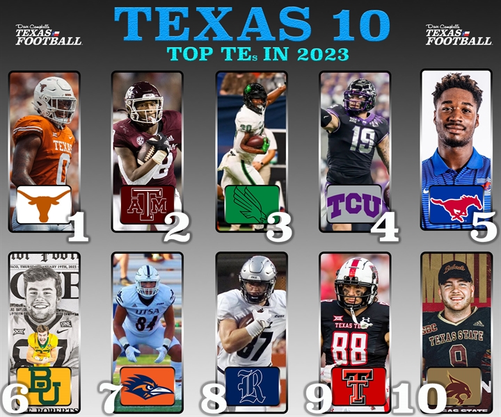 The Texas 10: JT Sanders, Donovan Green headline state of Texas' best ...