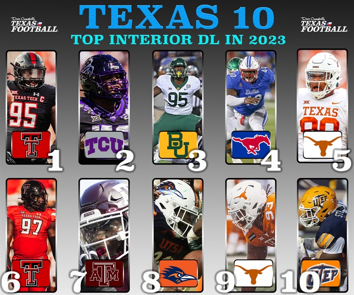 Ranking the defensive lines for FBS teams in the state of Texas