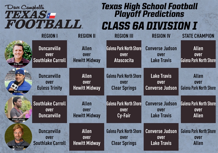 6A Division I Predictions