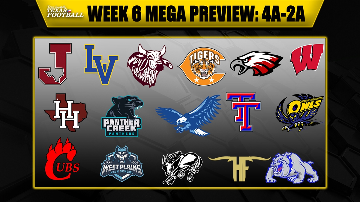 Exciting Matchups and Key Players to Watch in 4A-2A Texas High School Football Divisions