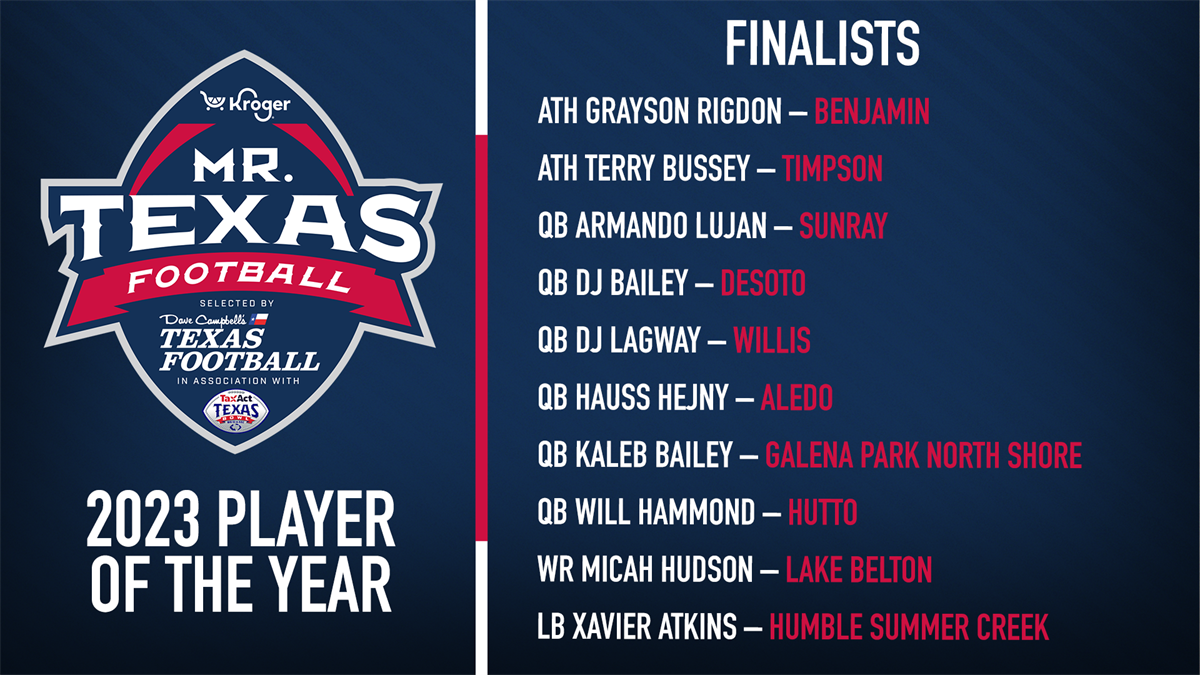 Top 10 Finalists Announced For 2023 Mr. Texas Football