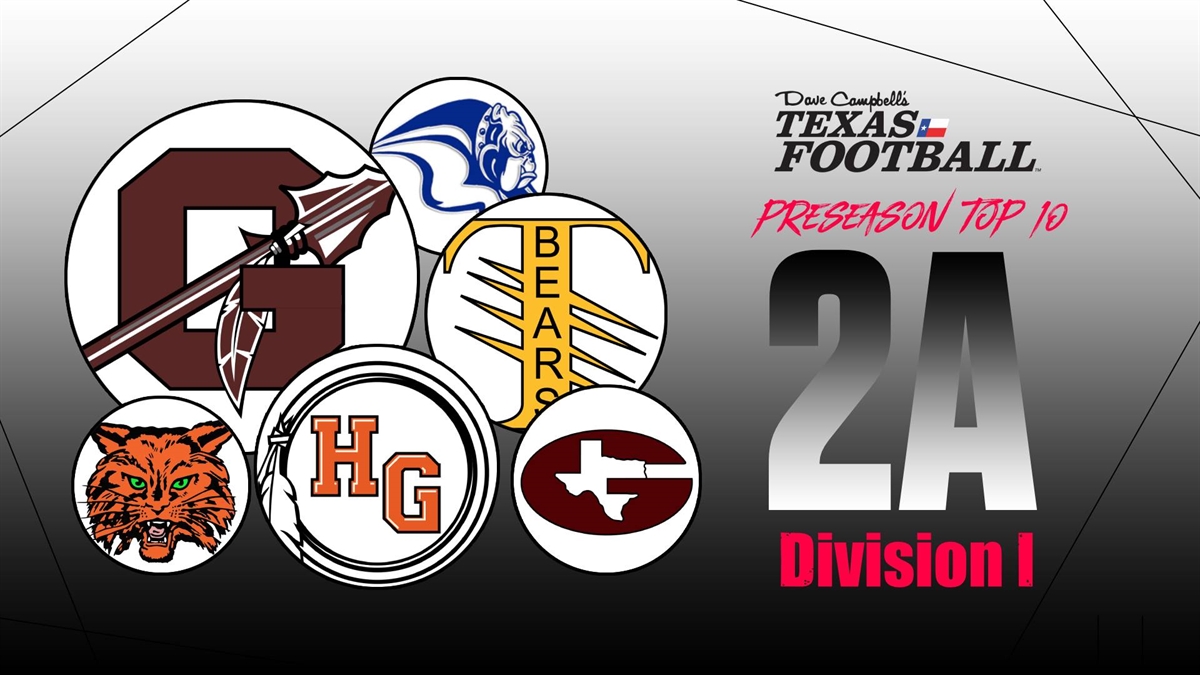 REVEALED: 2024 Preseason TXHSFB Rankings - 2A DI