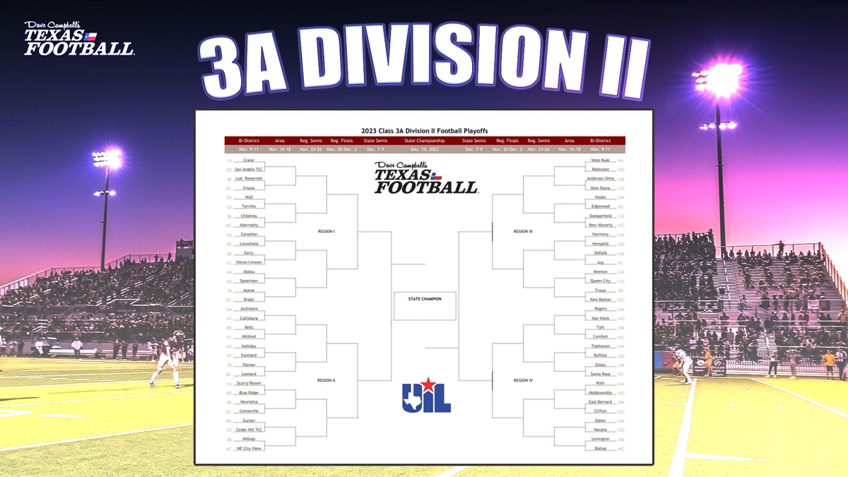 2023 TXHSFB Playoff Bracket: 3A Division II