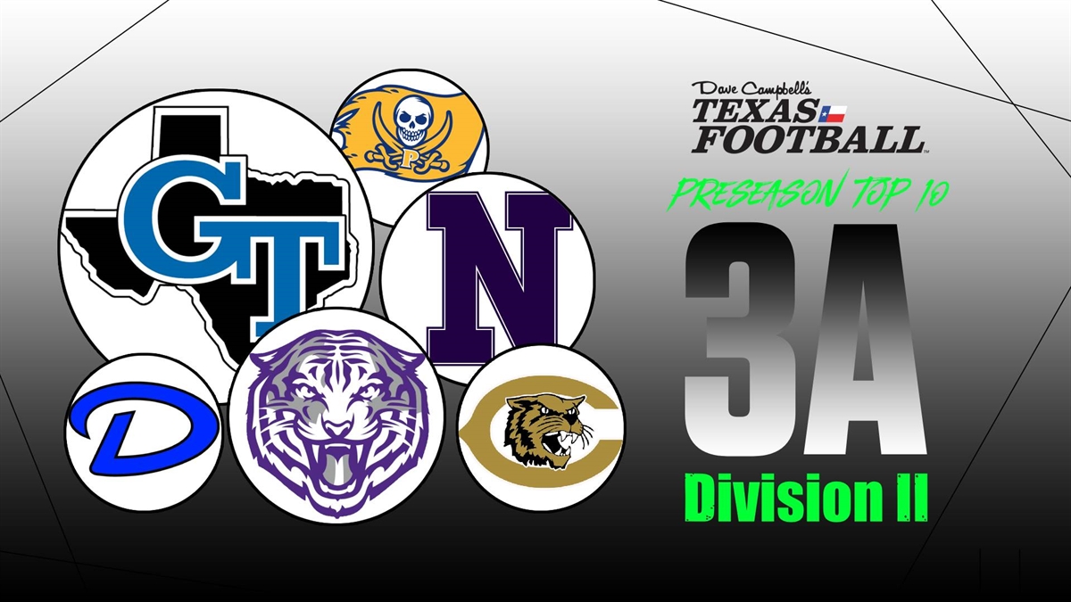 Revealed: 2024 Preseason Txhsfb Rankings - 3a Dii