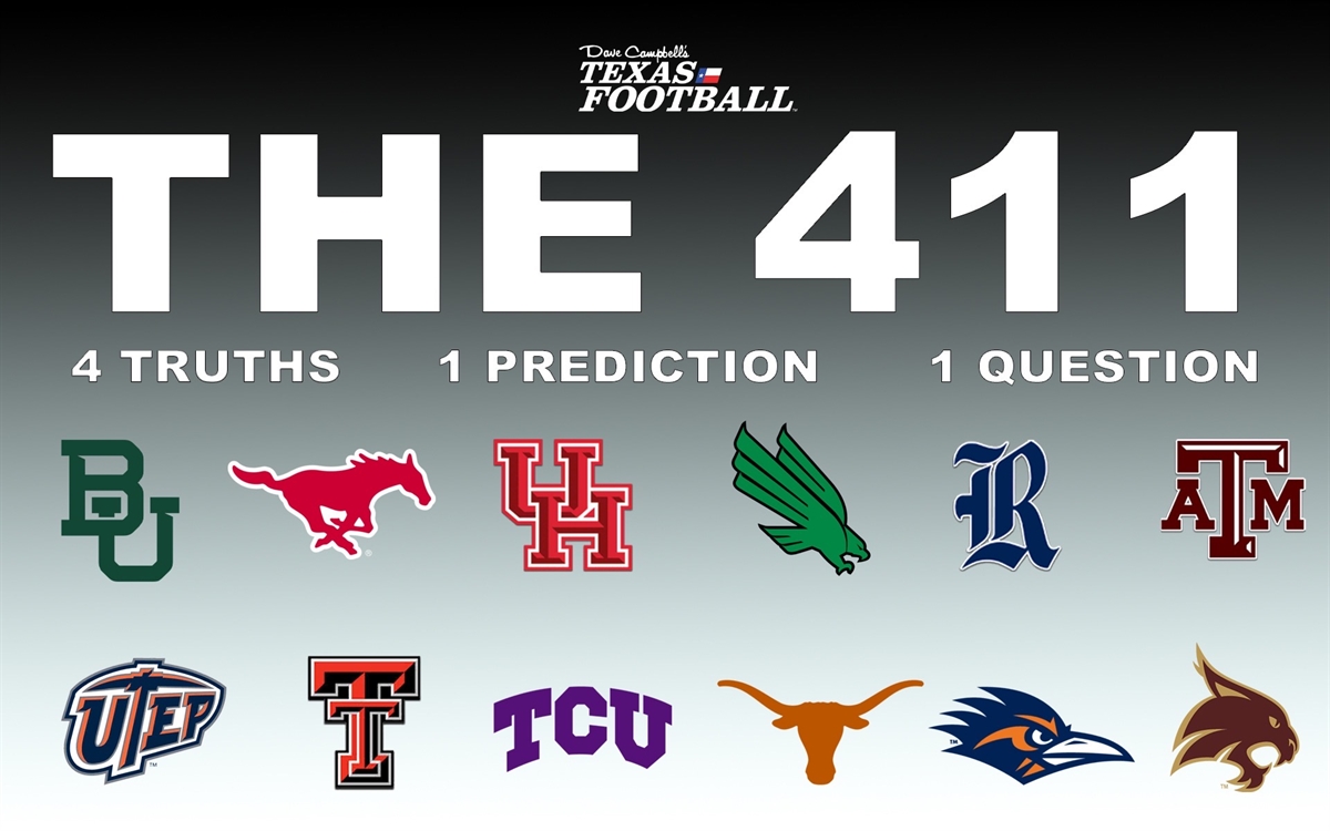 Which former AAC team is best poised for Big 12 success in 2023