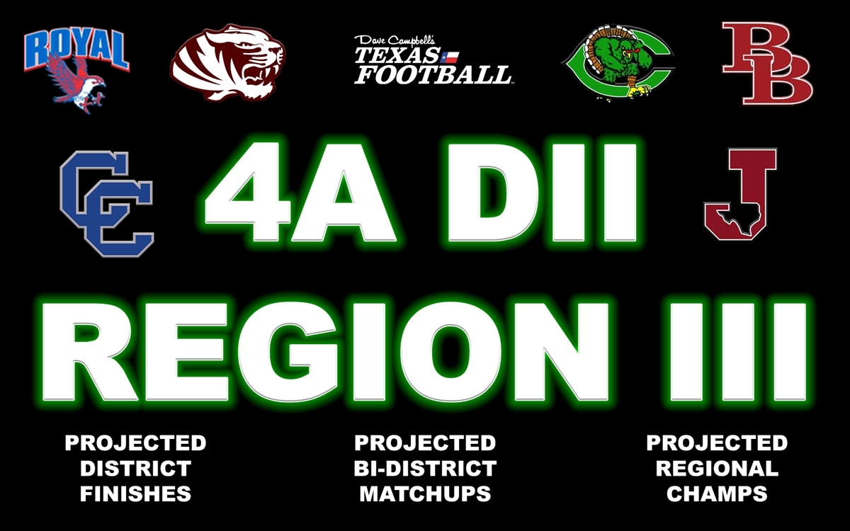 Stepp's 2024 Class 4A Division II Region III Outlook: Projecting district  finishes, bi-district matchups and regional champs!