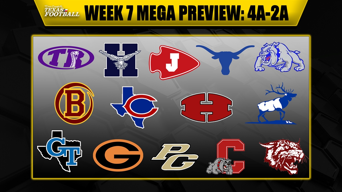 Preview and Predictions for Upcoming High School Football Games in Texas