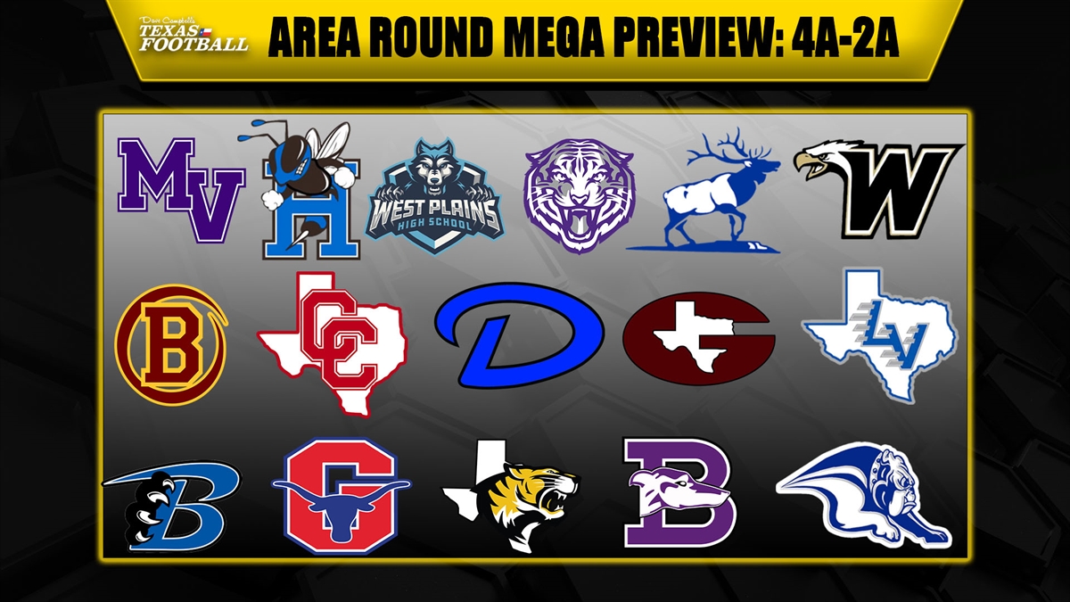 2023 Texas High School Football Area Round Playoff Matchups: Expert Analysis & Predictions