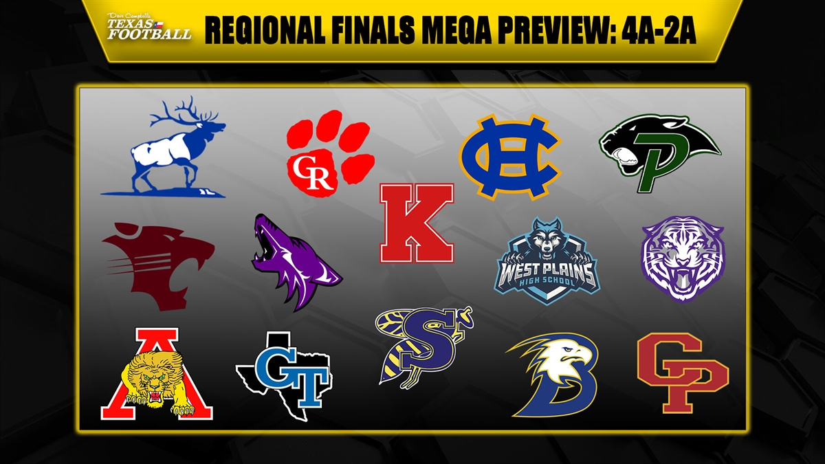 2023 Texas High School Football Regional Finals: Previews, Predictions & Key Players to Watch