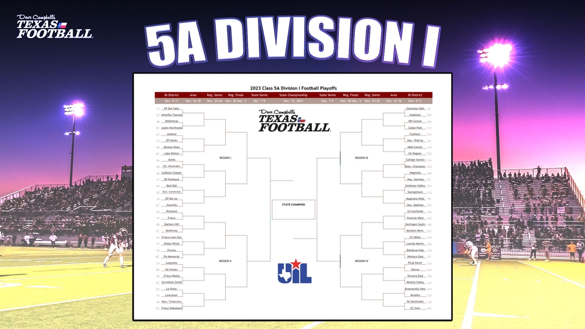 2023 TXHSFB Playoff Bracket 5A Division I