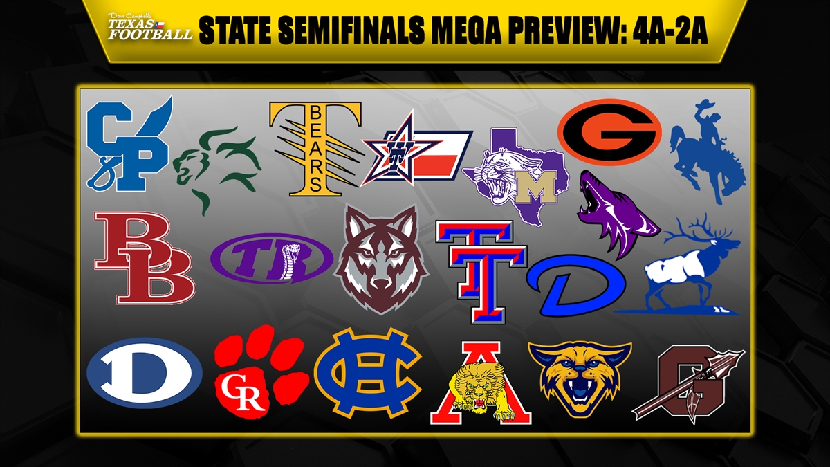 2023 Texas High School Football State Semifinals: Preview and Predictions, Key Matchups and Athletes to Watch