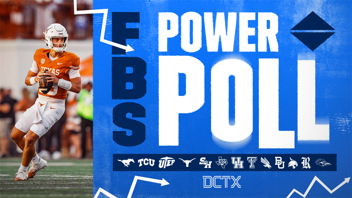 Power Poll Break 2025 Preseason College Football Power Poll
