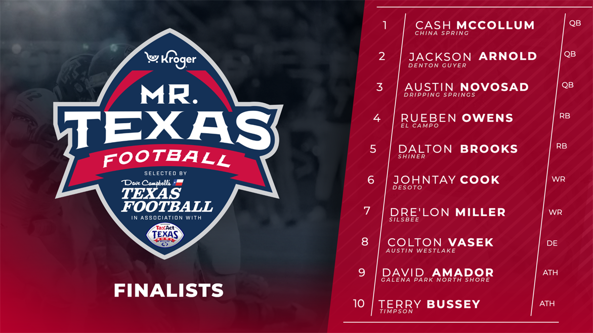 Introducing the 10 finalists for Mr. Football