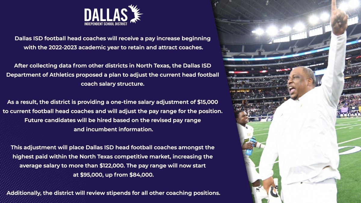 Dallas ISD approves pay increase for football head coaches