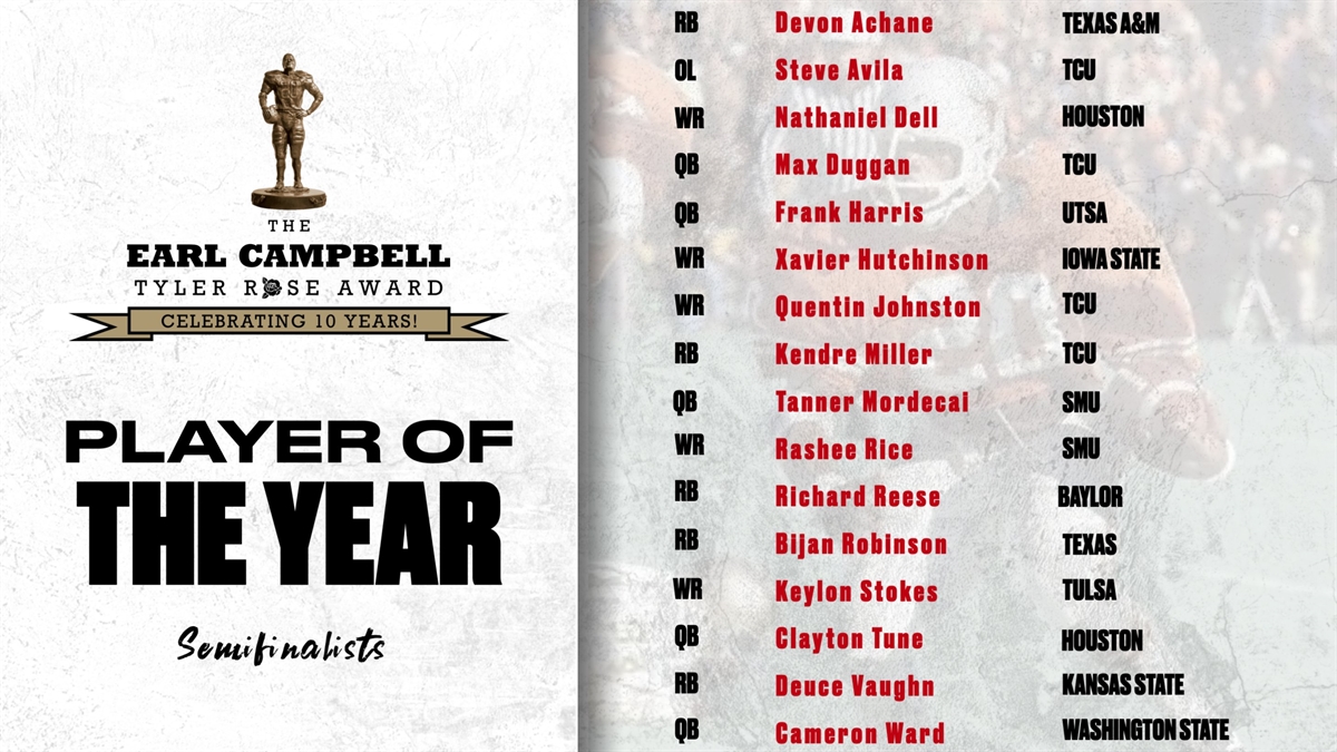 Earl Campbell Award on X: Honorable Mention, Week 2 @BUFootball