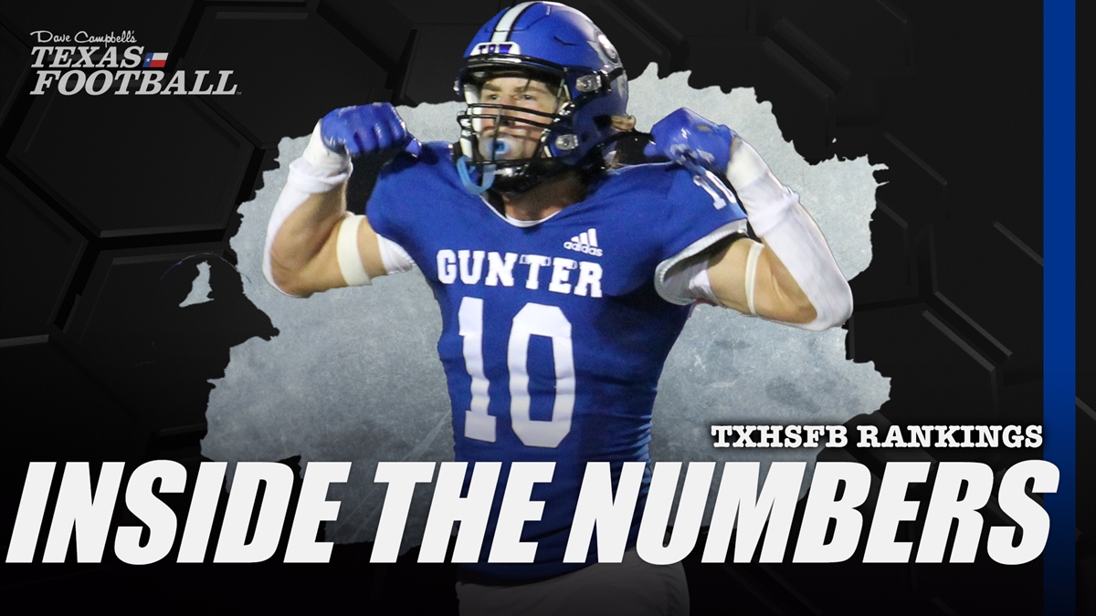 2024 Texas High School Football Program Rankings: Inside the Numbers