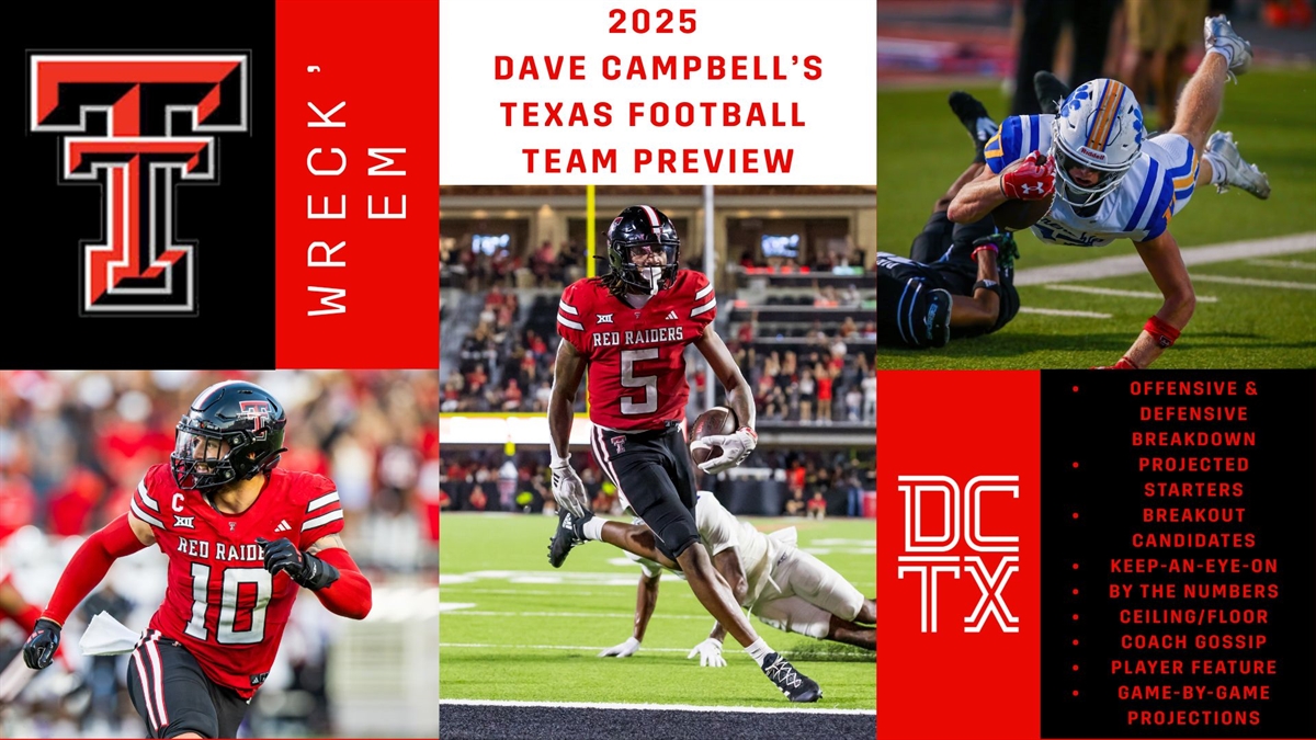 What Time is the Texas Tech Game: Find Out Now!