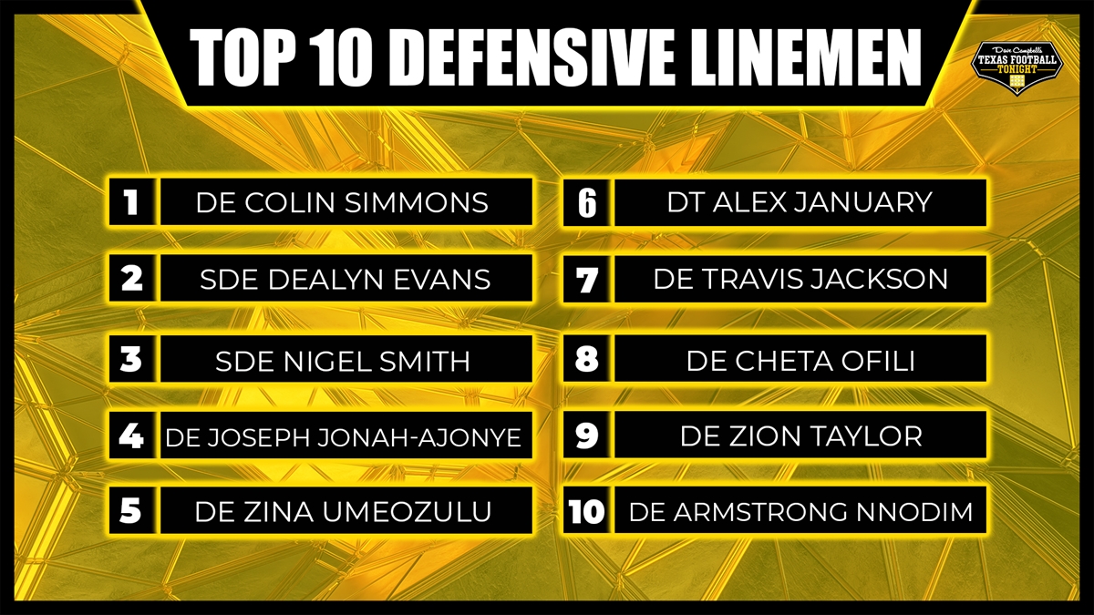 Texas Football Tonight: Analyzing the Top 10 Defensive Line Prospects in  Texas 