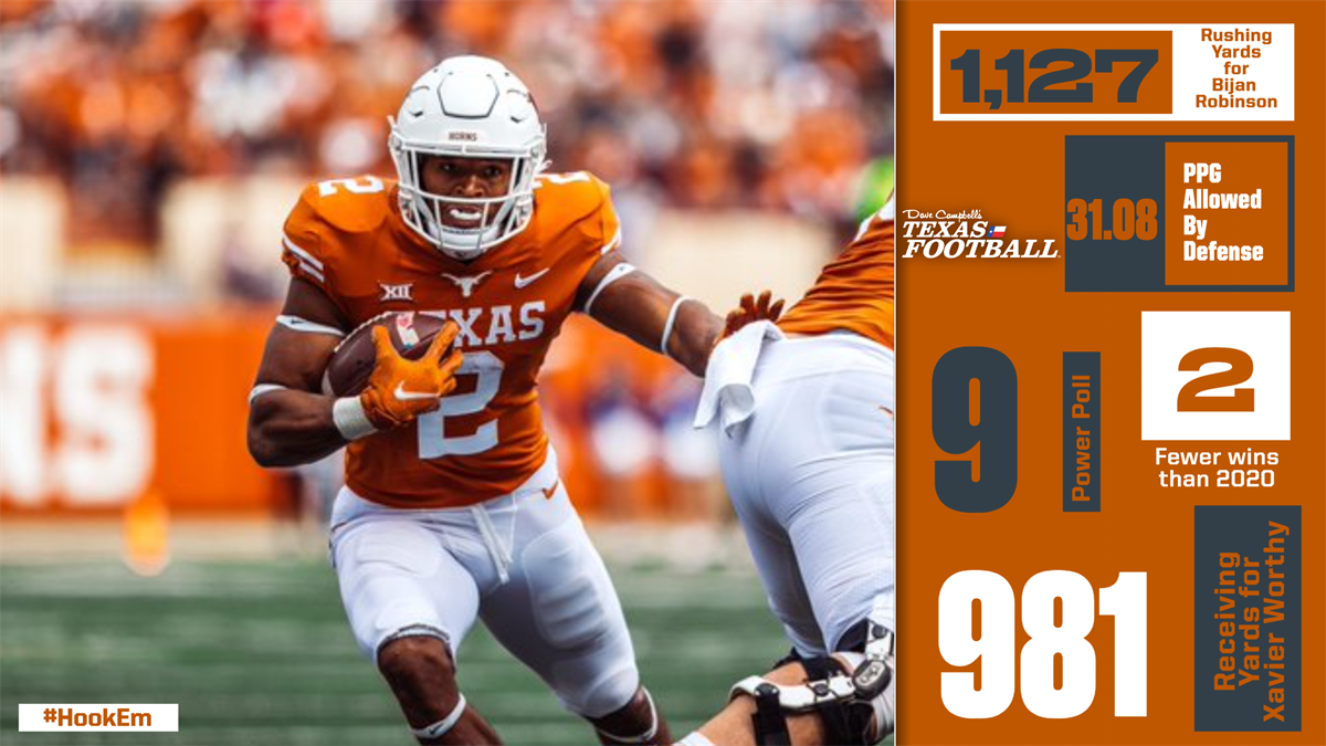 More bad news for Texas as RB Bijan Robinson ruled out for rest of season