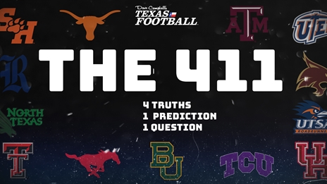 Game-by-game predictions for Baylor in 2022: Can the Bears live up to the  hype?