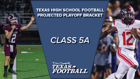 2023 TXHSFB Game Projections — Predictions, Win Probabilities for