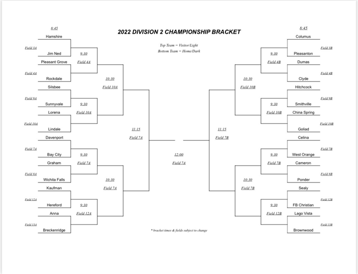 Texas State 7on7 Tournament Pools